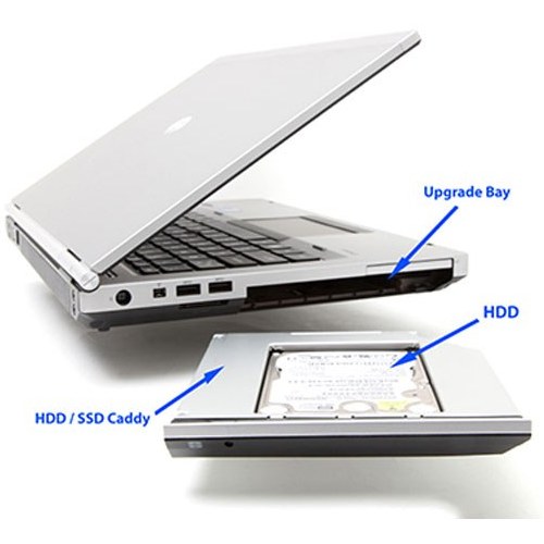 براکت هارد اینترنال مدل 12.7 HDD Caddy